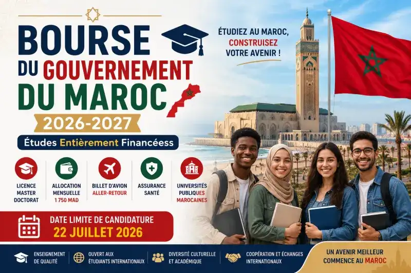 Bourse du Gouvernement du Maroc (AMCI) 2026-2027 : Comment Ça Marche Vraiment, Pays par Pays