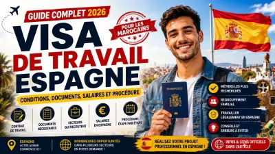 Travailler en Espagne depuis le Maroc en 2026 : qui fait quoi, et dans quel ordre
