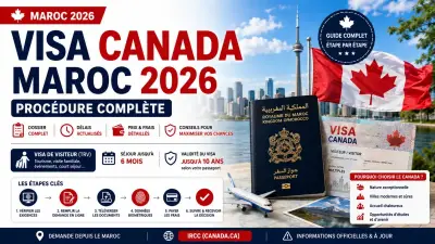 Visa Canada depuis le Maroc en 2026 : visa de visiteur ou AVE, et ce qui fait accepter un dossier
