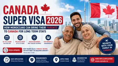 Super visa Canada : faire venir ses parents du Maroc pour de longs séjours, ce qui décide vraiment