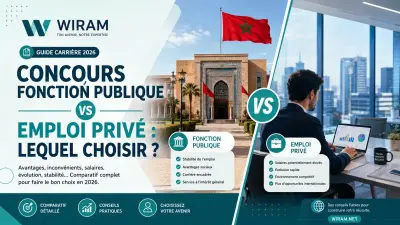 Concours fonction publique vs emploi privé : lequel choisir au Maroc en 2026 ?