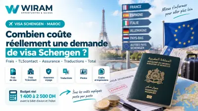 Combien coûte réellement une demande de visa Schengen depuis le Maroc en 2026 ?