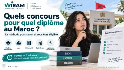 Quels concours pour quel diplôme au Maroc ? La méthode pour savoir si vous êtes éligible