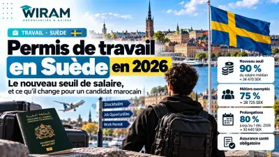Permis de travail en Suède en 2026 : le nouveau seuil de salaire, et ce qu'il change pour un candidat marocain